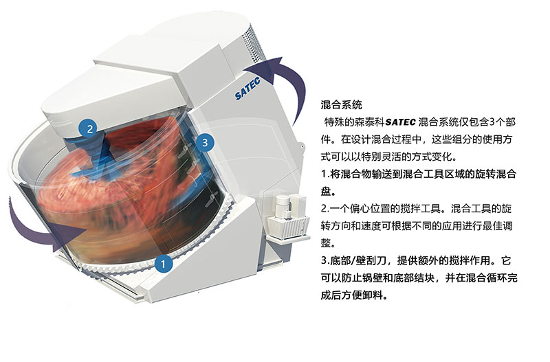 尊龙凯时·(中国游)官方网站